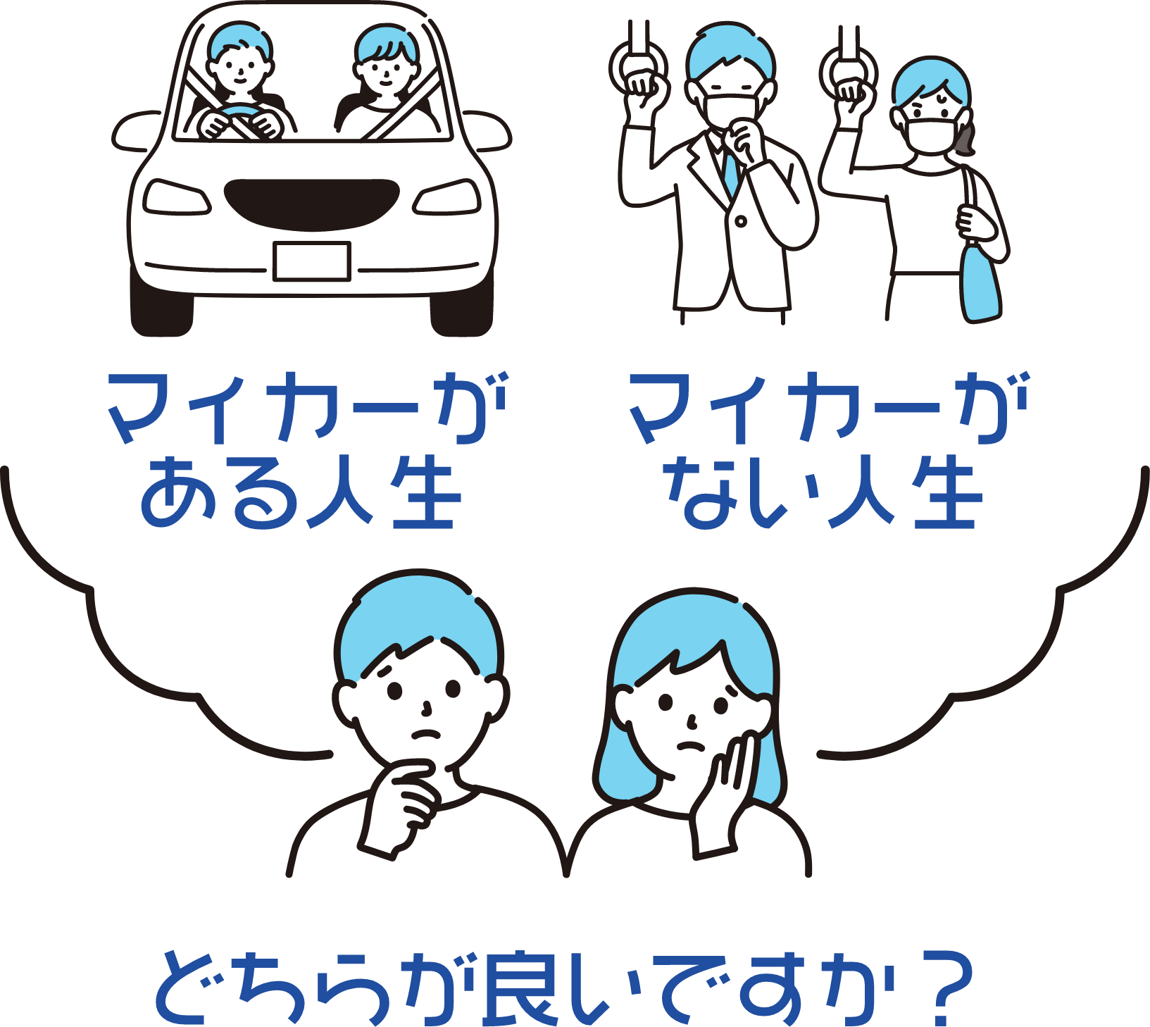 マイカーがある人生　マイカーがない人生　どちらが良いですか？